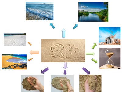 �����������